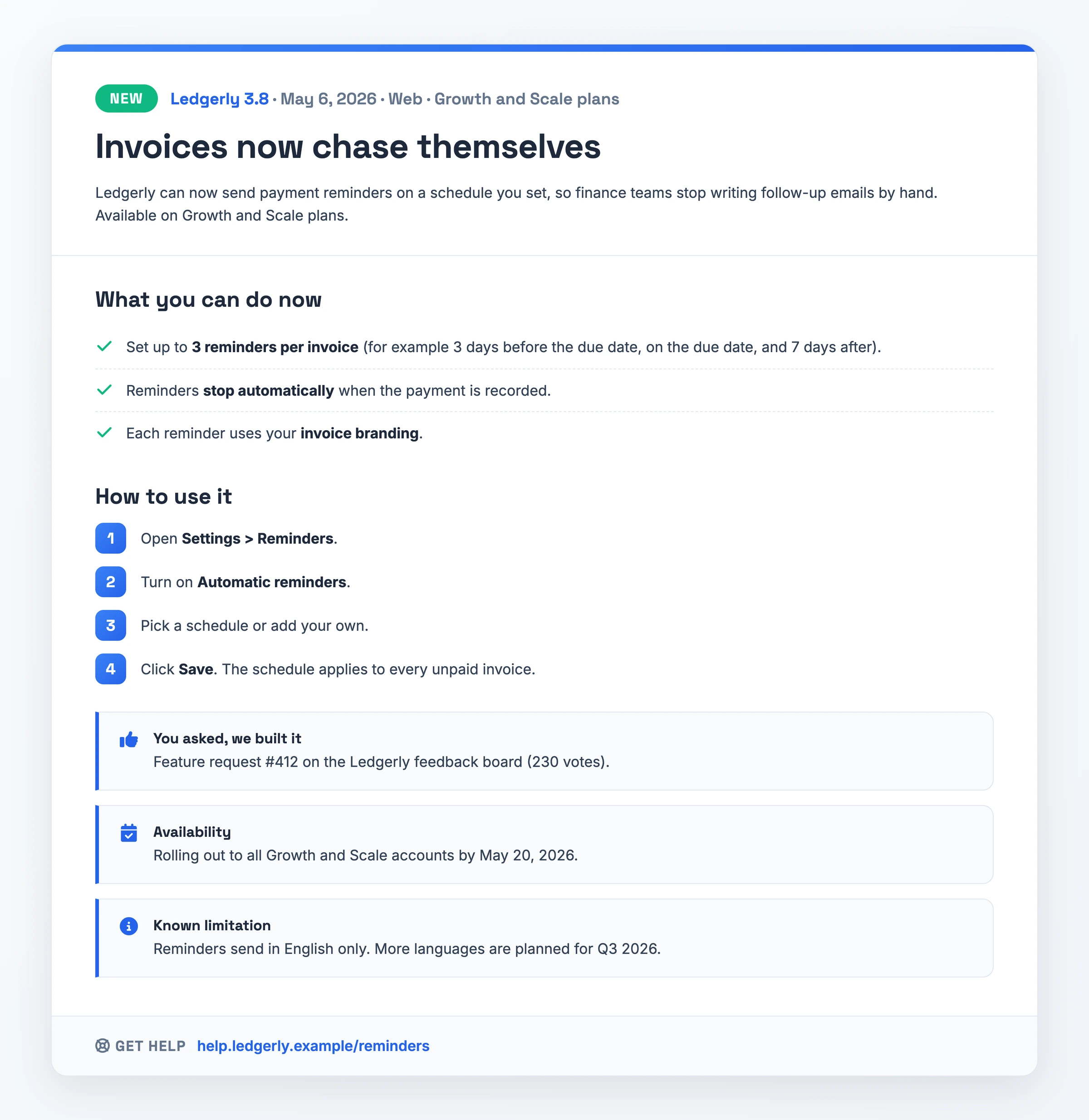 Nota de versión completa del lanzamiento de una función SaaS para Ledgerly 3.8, que anuncia recordatorios de pago programados con un encabezado de versión y plan, un resumen de dos frases, una configuración en cuatro pasos, la fecha de disponibilidad, una limitación de solo inglés y un enlace de ayuda