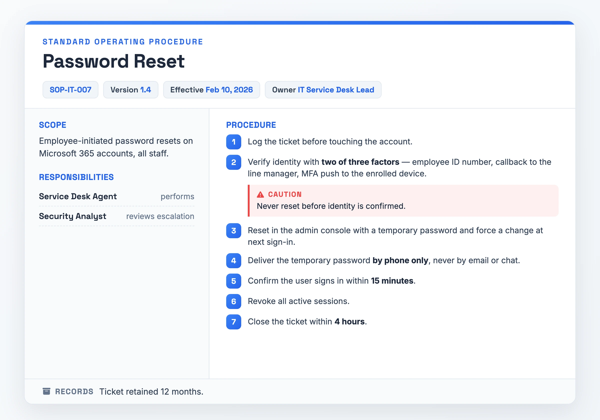 Ingevulde Wachtwoord Resetten-SOP (SOP-IT-007, v1.4) met het documentbeheerblok, Microsoft 365-reikwijdte, verantwoordelijkheden van Agent/Analist, zeven genummerde stappen met identiteitsverificatie op basis van twee van drie factoren en levering uitsluitend per telefoon, een verificatiewaarschuwing en een bewaartermijn van 12 maanden.