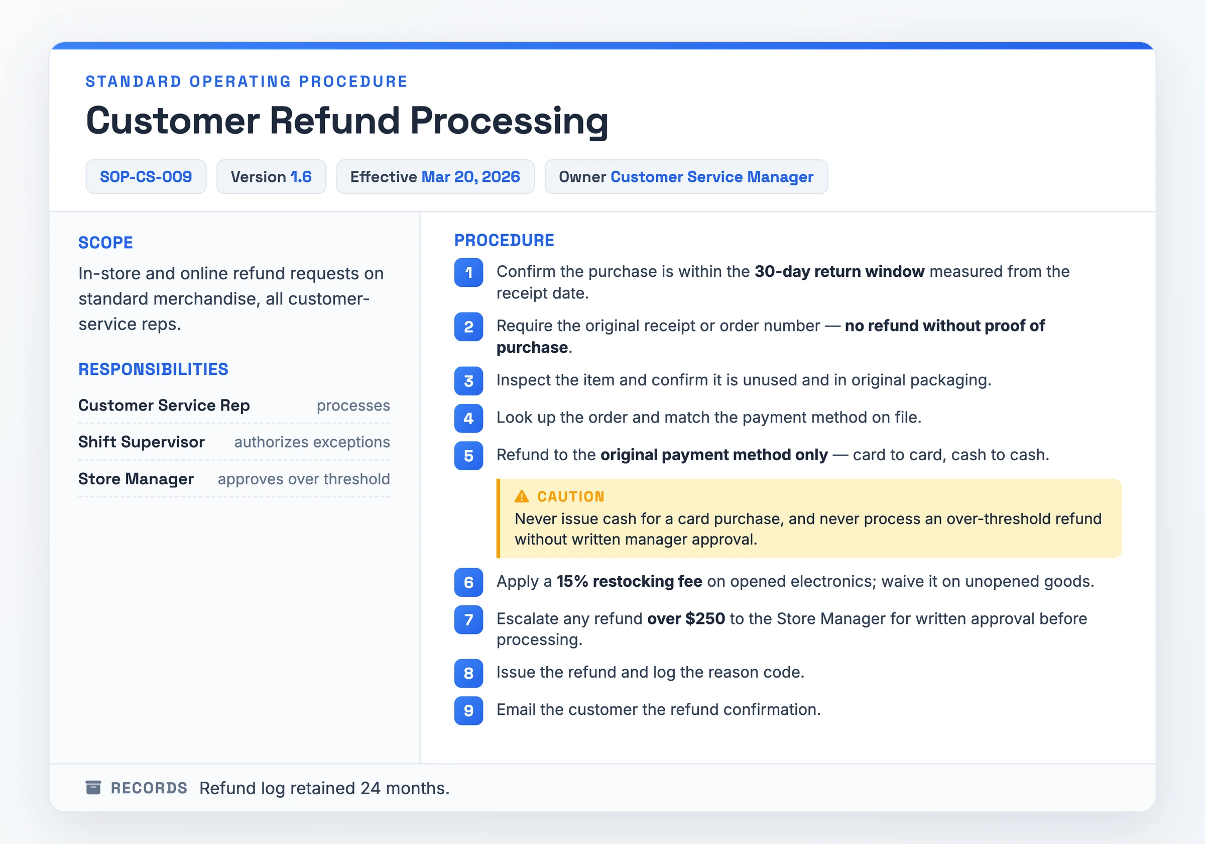 Ingevulde Verwerking Klantretouren-SOP (SOP-CS-009, v1.6) met het documentbeheerblok, reikwijdte voor retouren in de winkel en online, verantwoordelijkheden van Medewerker/Supervisor/Manager, negen genummerde retourstappen met een termijn van 30 dagen en een drempel van $250, een waarschuwing voor de betaalwijze en een bewaartermijn van 24 maanden.