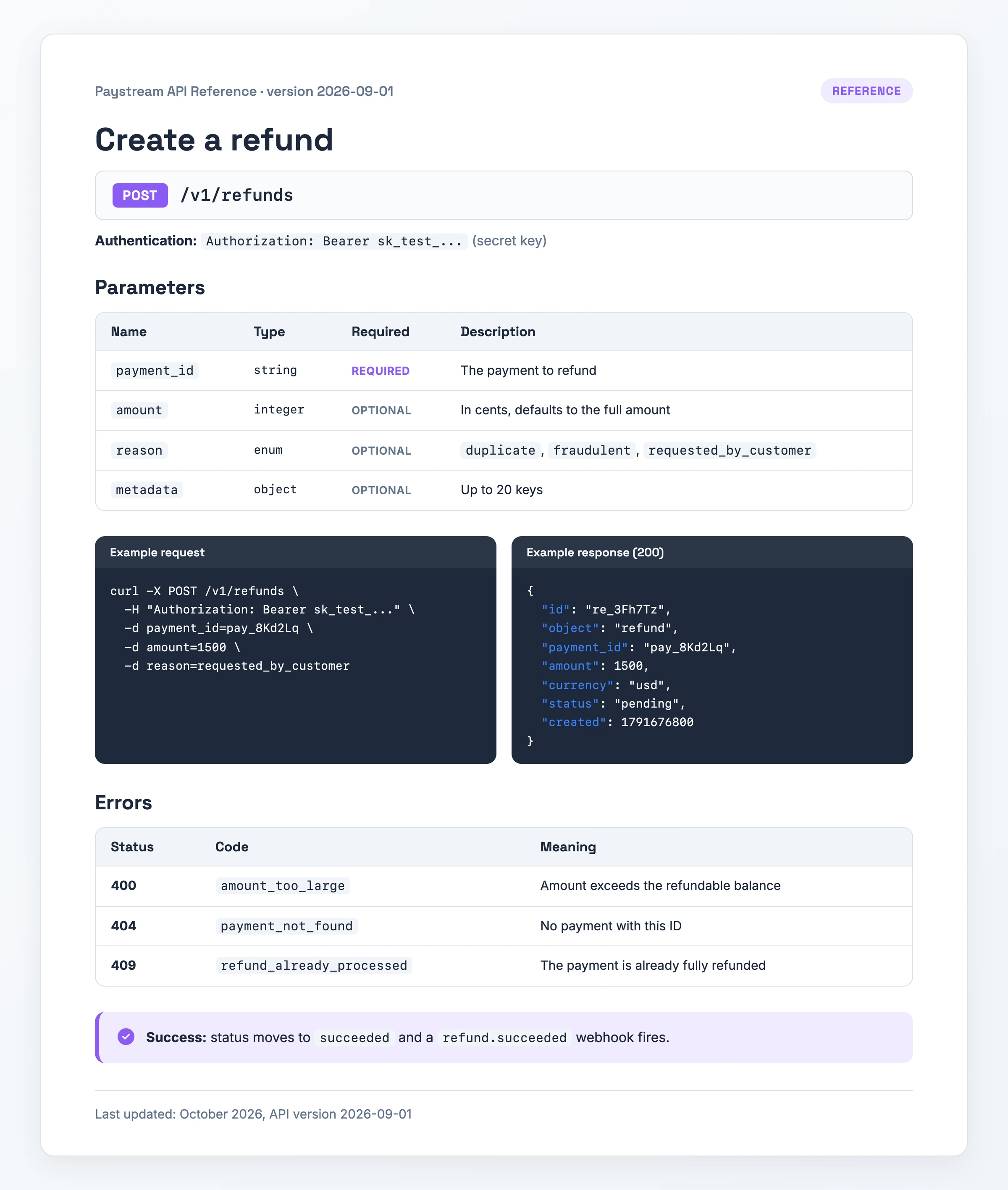Référence d'API complète pour un endpoint de création de remboursement, avec l'authentification, un tableau des paramètres, un exemple de requête et de réponse JSON, un tableau des erreurs et le webhook qui confirme la réussite