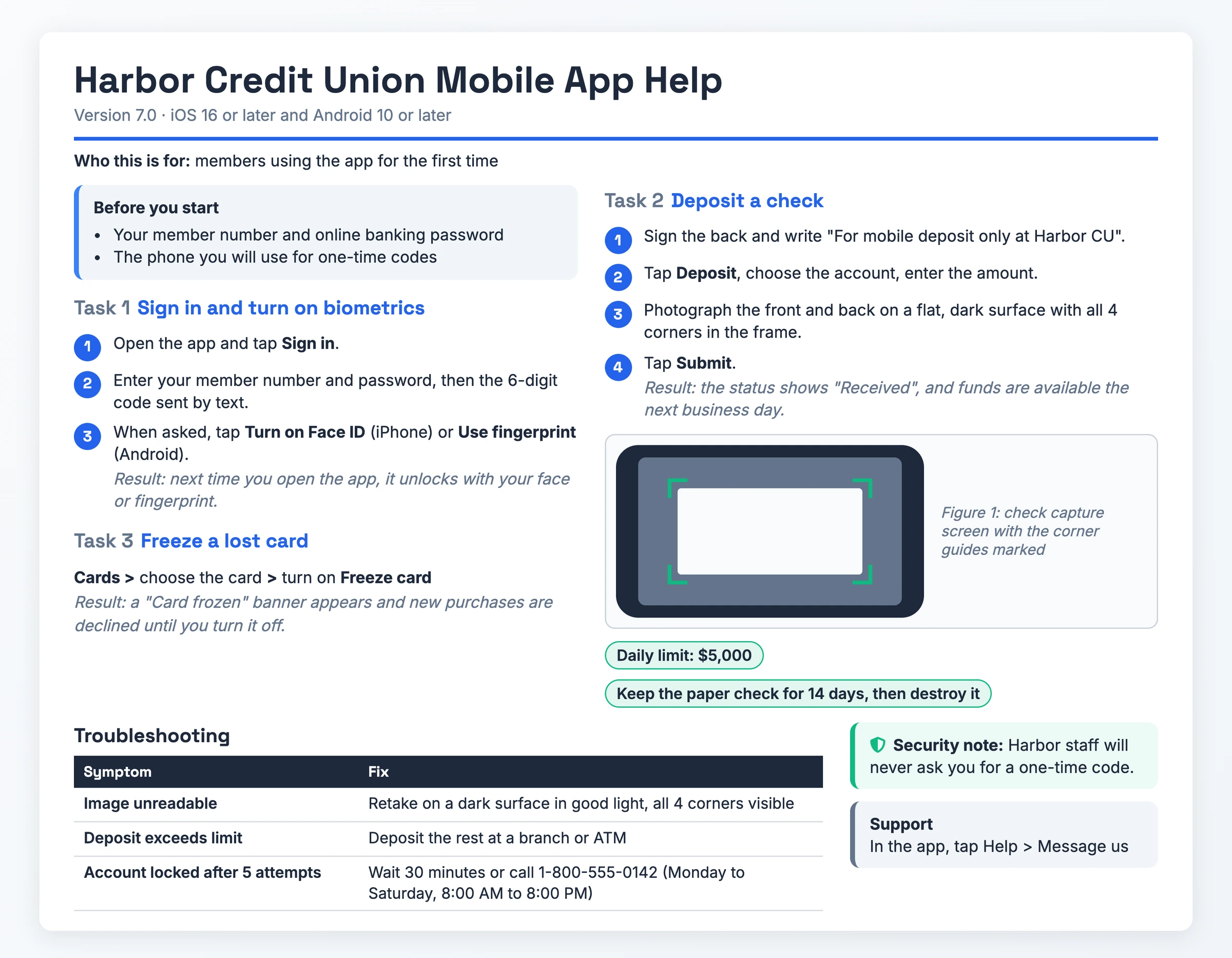 Guía de ayuda dentro de la app de banca móvil ficticia de Harbor Credit Union, con inicio de sesión biométrico, depósito móvil de cheques con una figura de la pantalla de captura y los límites, congelar una tarjeta perdida, una nota de seguridad sobre el código de un solo uso y una tabla de solución de problemas