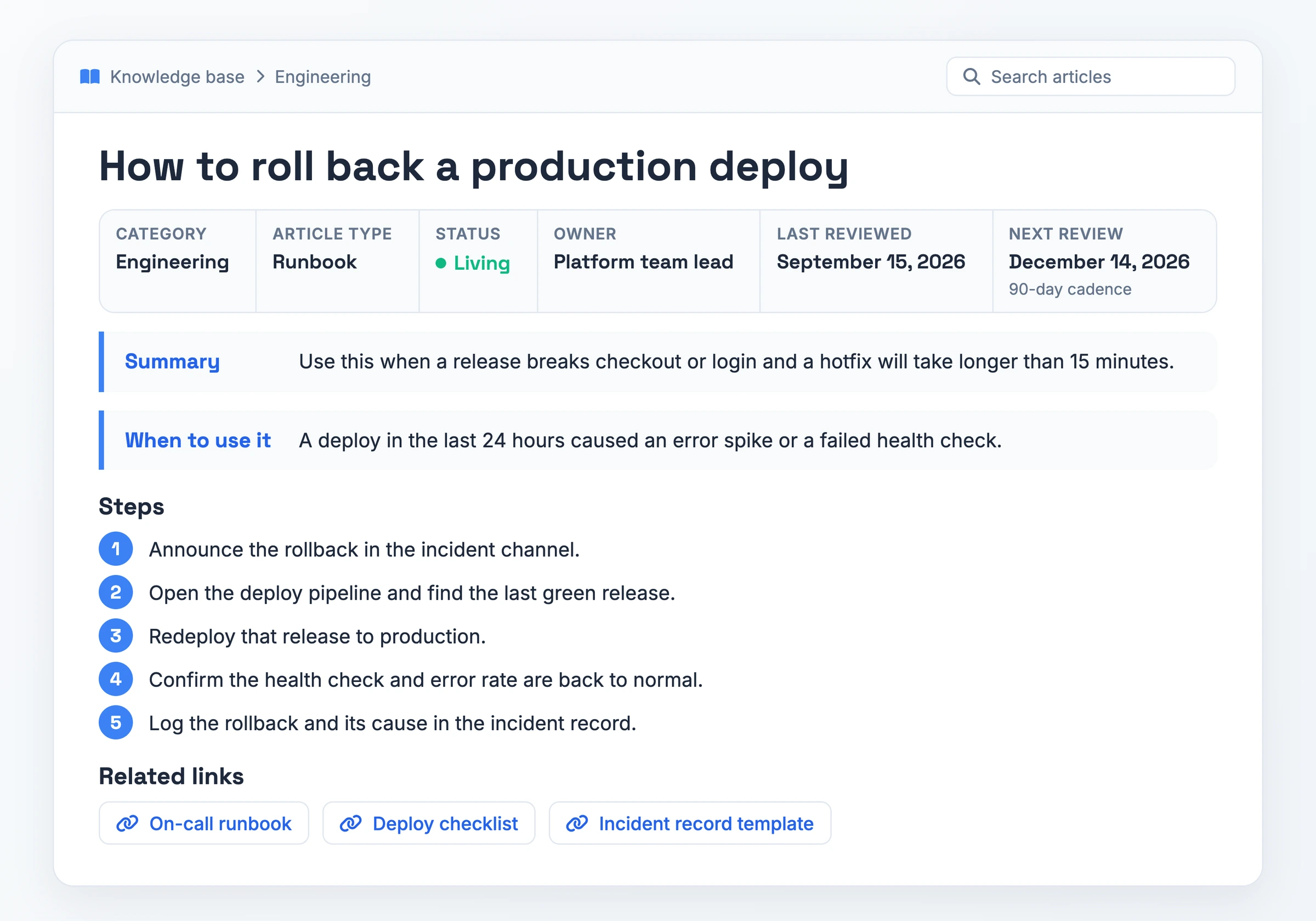 Um runbook preenchido de uma base de conhecimento interna para reverter um deploy em produção, mostrando categoria, responsável, datas de revisão a cada 90 dias, resumo, cinco passos e links relacionados.