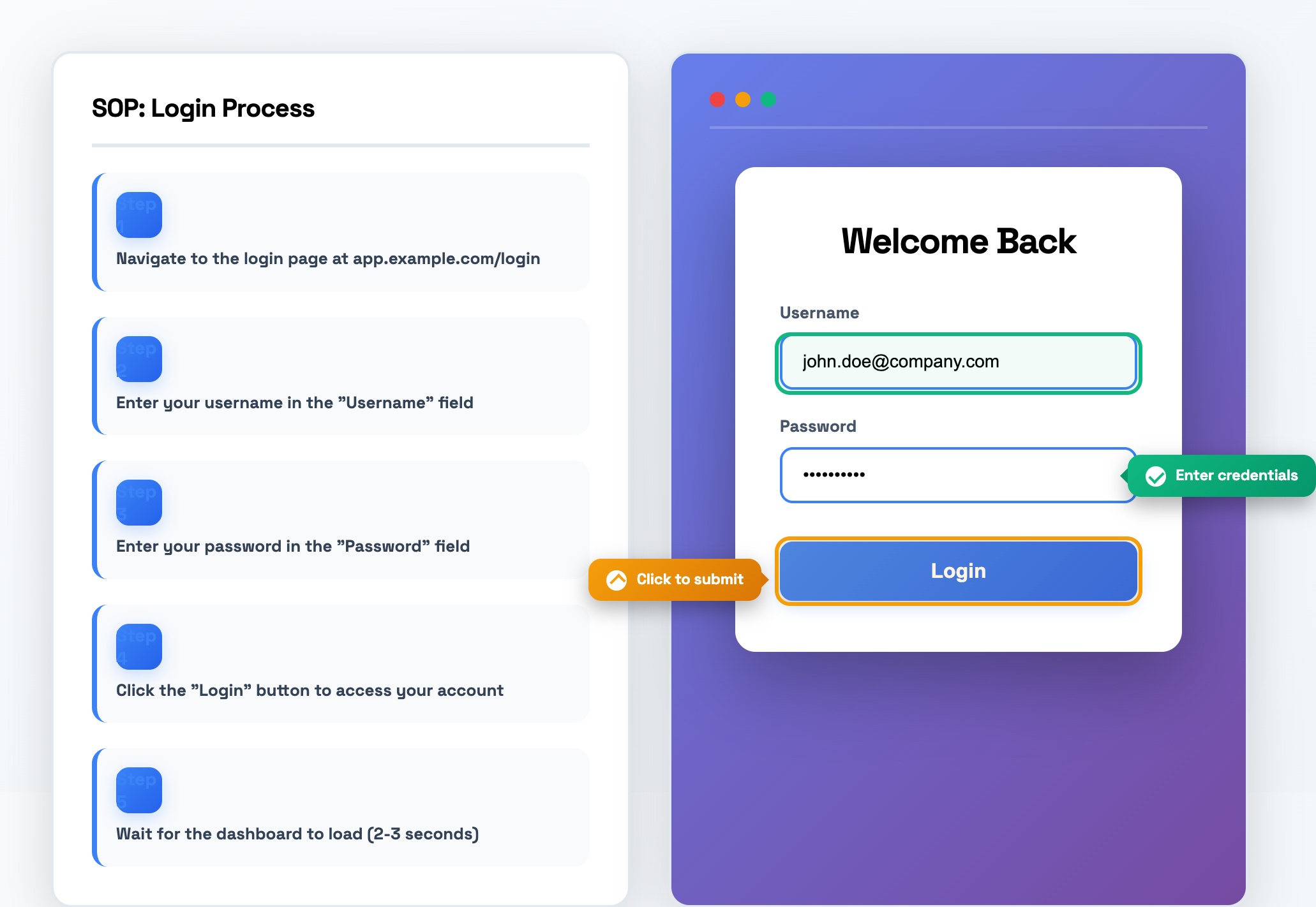Exemplo de um processo de login de POP mostrando instruções passo a passo