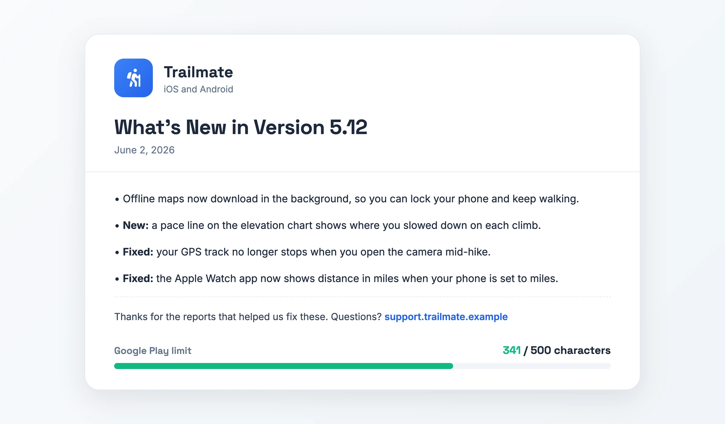 Filled-in app store "What's New" note for Trailmate version 5.12 with four outcome-led bullets (background offline maps, a pace line, two specific fixes) totalling 341 of Google Play's 500 characters, plus a support contact