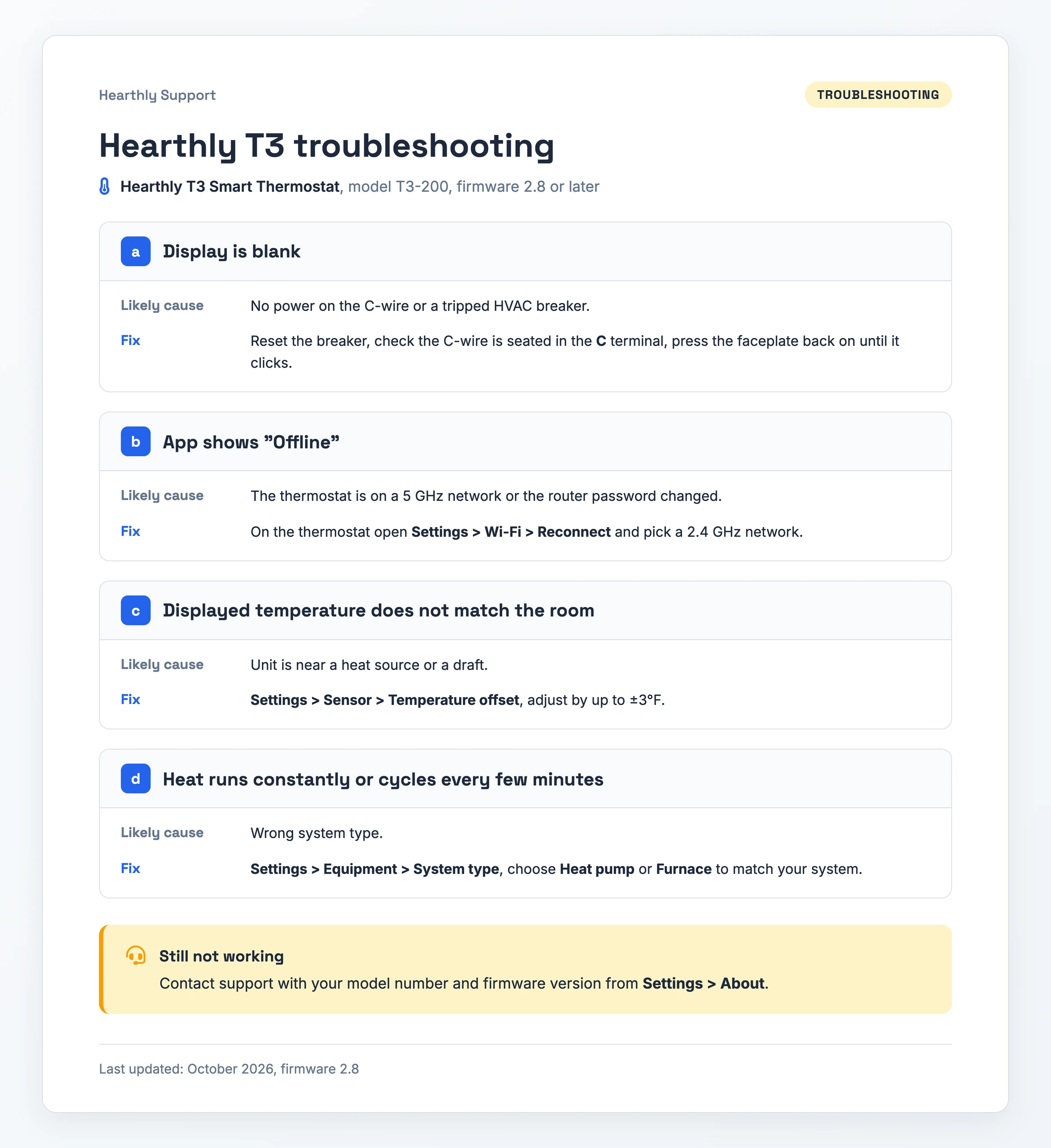 Filled-in troubleshooting FAQ for a smart thermostat, listing four symptoms each with a likely cause and a fix, plus what to send support if the problem persists